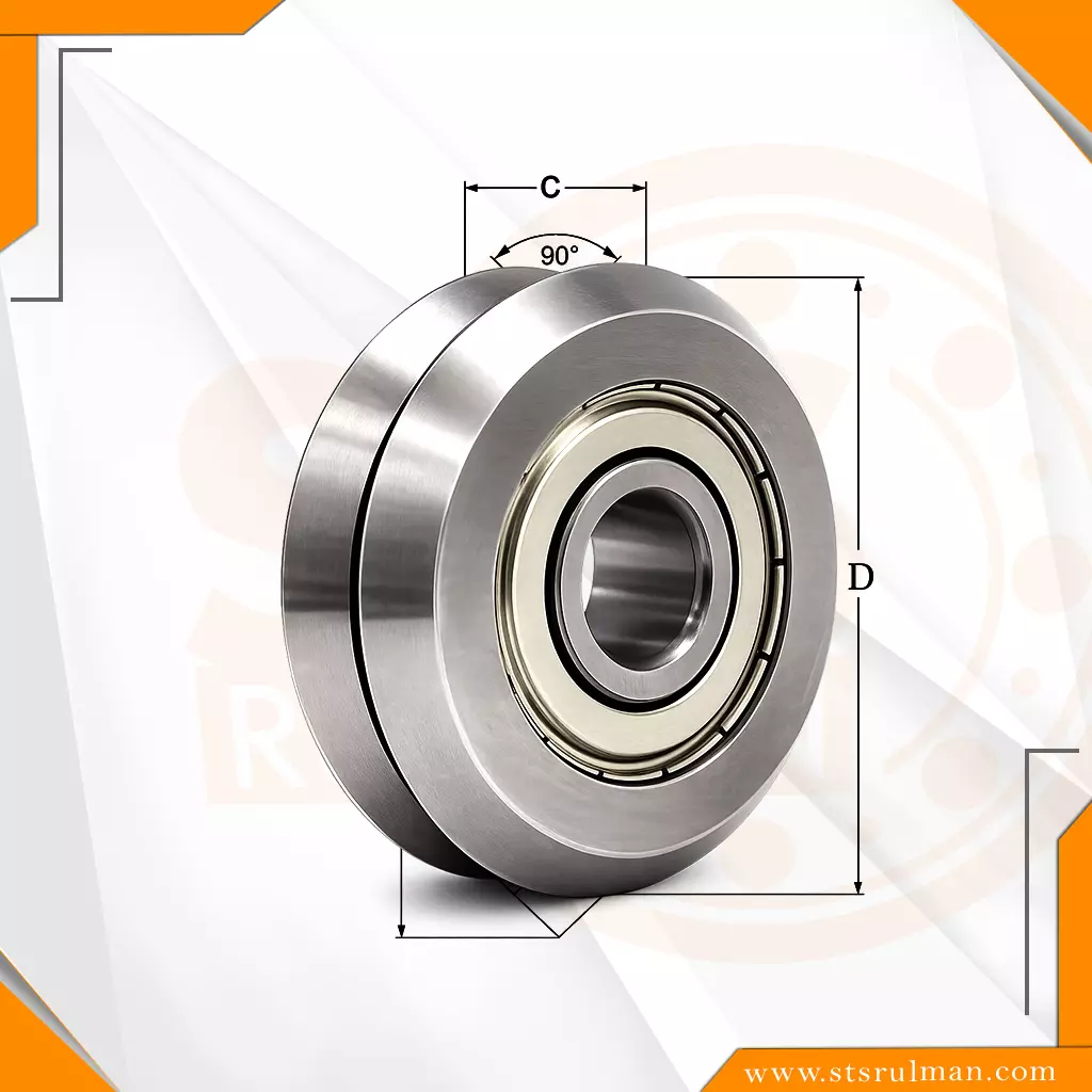 RM 1 ZZ Kanallı Rulman